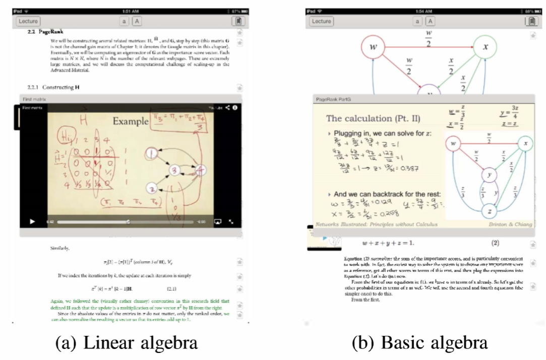 n  Example  The calculation   • in. scive z:  (b) Basic algebra  (2)  (a) Linear algebra 